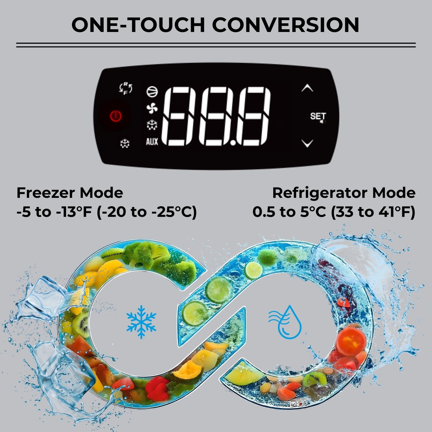 Kenmore Commercial Freezer – Upright Convertible Refrigerator, Frost Free, Congelador For Restaurant, Industrial Use, Cafe, Shop, Reach-In Full-Size 23 Cu.ft Stainless Steel
