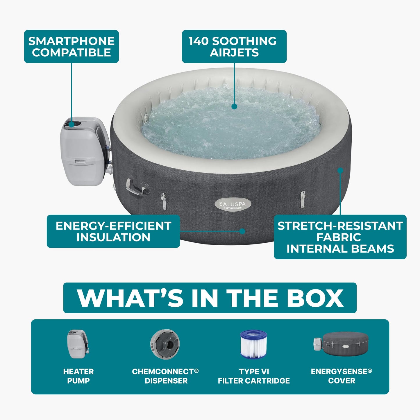 Bestway SaluSpa Hot Springs Inflatable Hot Tub, Fits Up to 4-6 Persons, Energy-Efficient Portable Spa with Smart WiFi App Control, Outdoor Blow Up Hottub for Backyard, 140 AirJets, 77" x 28" Round