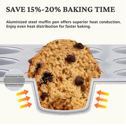 BRONYPRO 12-Cup Non Toxic Nonstick Ceramic Muffin Pan & Cupcake Tin, PFOA & PFOA Free, Heavy Duty Rust-Resistant Aluminized Steel, Oven Safe, Cream White