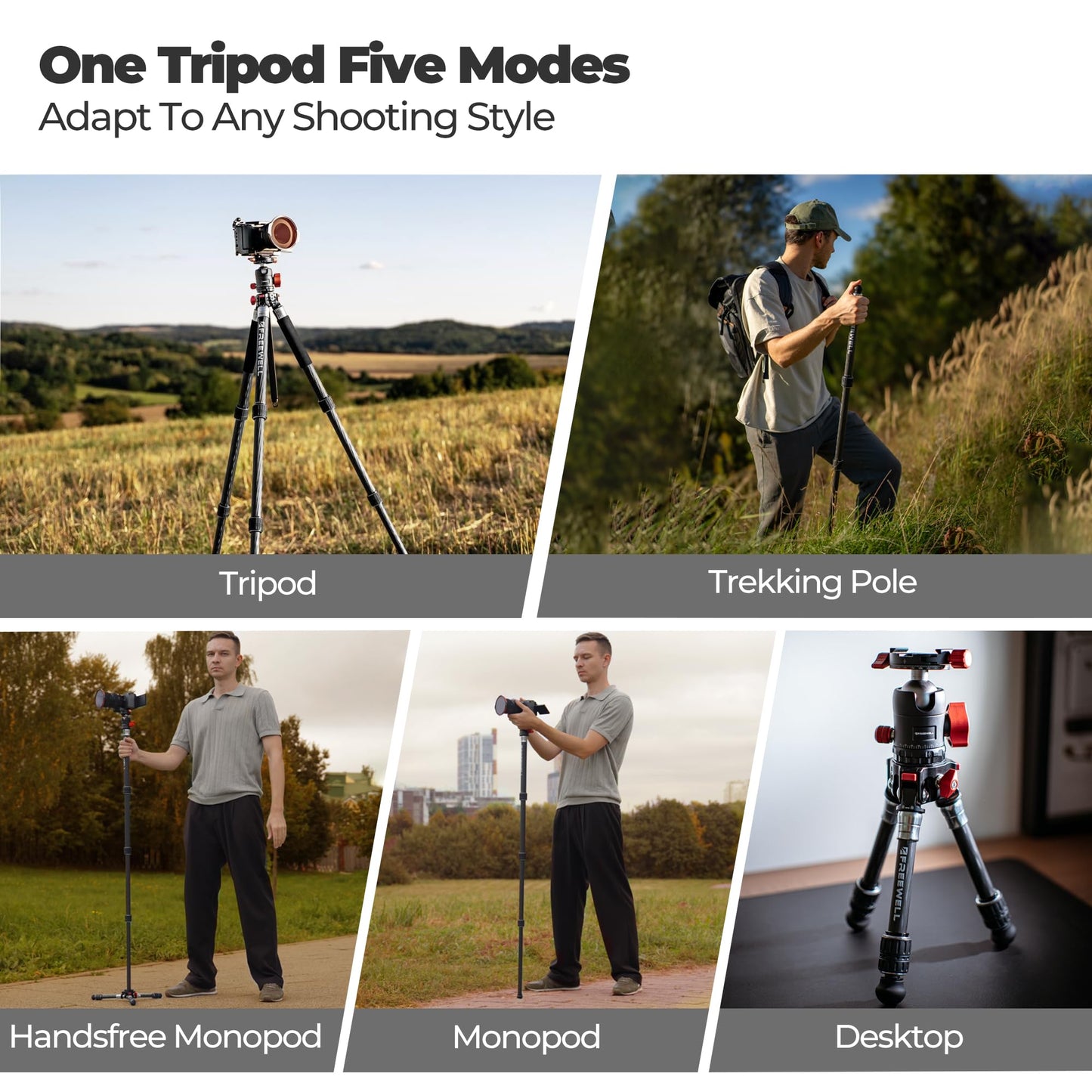 The Real Multi-Tripod 5-in-1- Carbon Fiber Design for Cameras & Smartphones, Tripod, Monopod, Trekking Pole, Desktop Mode – Up to 20kg Payload