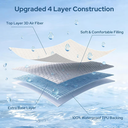 BEDLORE Queen Mattress Protector - Waterproof, Noiseless Cover with Deep Pocket for 6-18 Inch Mattresses | Soft & Breathable