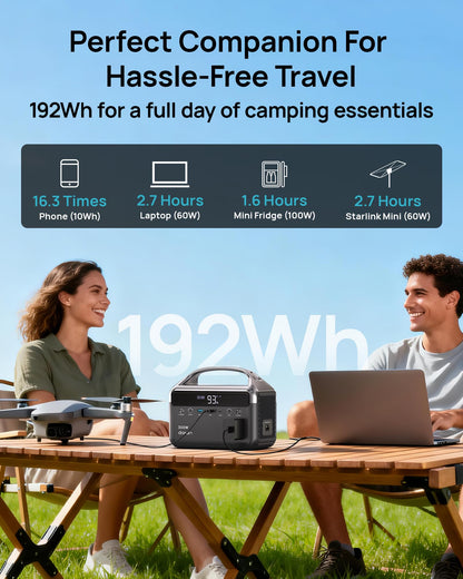 Portable Power Station 300W, 192Wh LiFePO4 Battery Solar Generator with Carry Bag & 2 AC Outlets 110V/ 600W Surge, Power Bank Fast Charging AC DC USB Ports for Laptop, Camping, Home Ues, Emergency