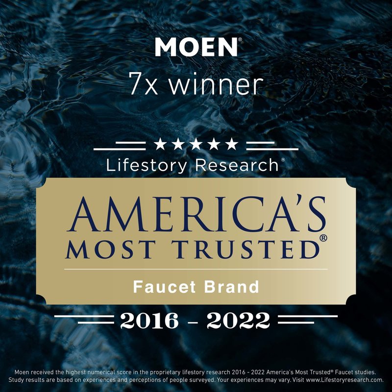 Moen YB5124NL Voss 24-Inch Bathroom -Towel Bar, Polished Nickel