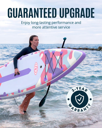 ZLX 11'6" Extra Wide Inflatable Paddle Board, Touring Stand Up Paddleboard, Fast-Tracking SUP for Long-Distance, Stable Center Fin, Portable Backpack & Accessories for Adults, 500lb/3 People/Family