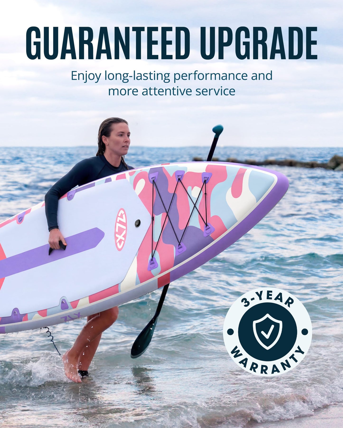 ZLX 11'6" Extra Wide Inflatable Paddle Board with Seat, Touring Stand Up Paddleboard, Fast Long-Distance SUP, Stable Center Fin, Portable Backpack & Accessories for Adults, 500lb/3 People/Family