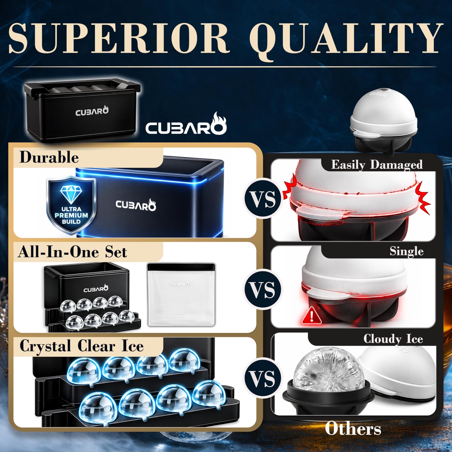 Clear Ice Ball Maker with Bonus Freezer Bag | 8 Large 2" Crystal Clear Ice Spheres | Premium Hard Shell Directional Freezing Mold | Slow‑Melt Ice Balls by CUBARO