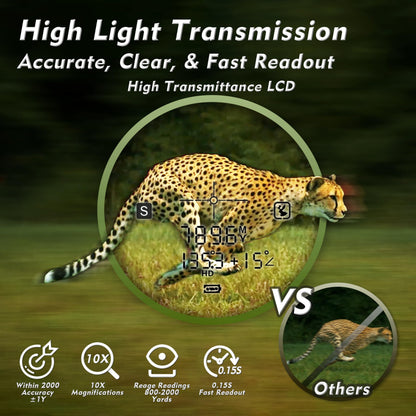 New 10x42 Laser Rangefinder Binoculars with Speed Distance Measurement 2500 Yards, Fast 0.15s,PXA+UBX+BAK4 Prism,HD Fogproof Waterproof for Adults Hunting,Shooting,Golf & Outdoor Adventures-Green