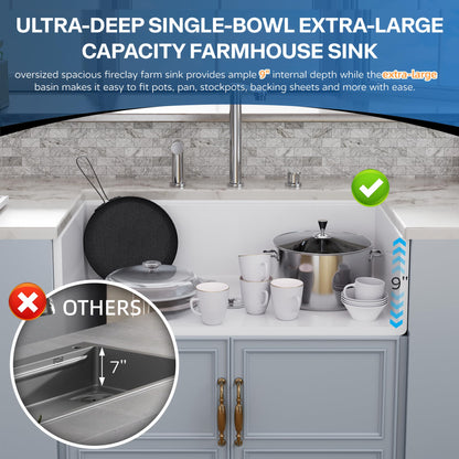 33 White Farmhouse Sink Workstation, Hugsleek Undermount Farm Kitchen Sink 33x21 inch Apron Front White Porcelain Ceramic Fireclay Sinks Ledge Accessories Under Counter Single Bowl Farmer Sinks Basin