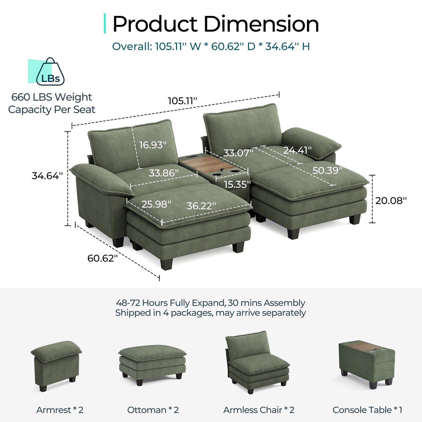 LINSY HOME Modular Sectional Sofa for Living Room, Corduroy Cloud Couch with Storage Console, USB Charging, Cup Holders, Comfy Modern Modular Cloud Couches with Movable Ottoman (Green)