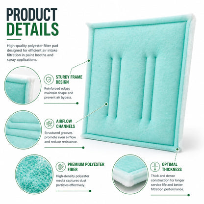 wioboy Paint Spray Booth Intake Filter Pad, 20" x 20" (20/case) Tacky Panel with Internal Wire Frame