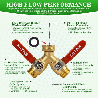 Brass Hose Splitter by [Brand Name] - Heavy Duty 2-Way Connector with 304 Stainless Steel Handle | 3/4 Inch GHT Thread