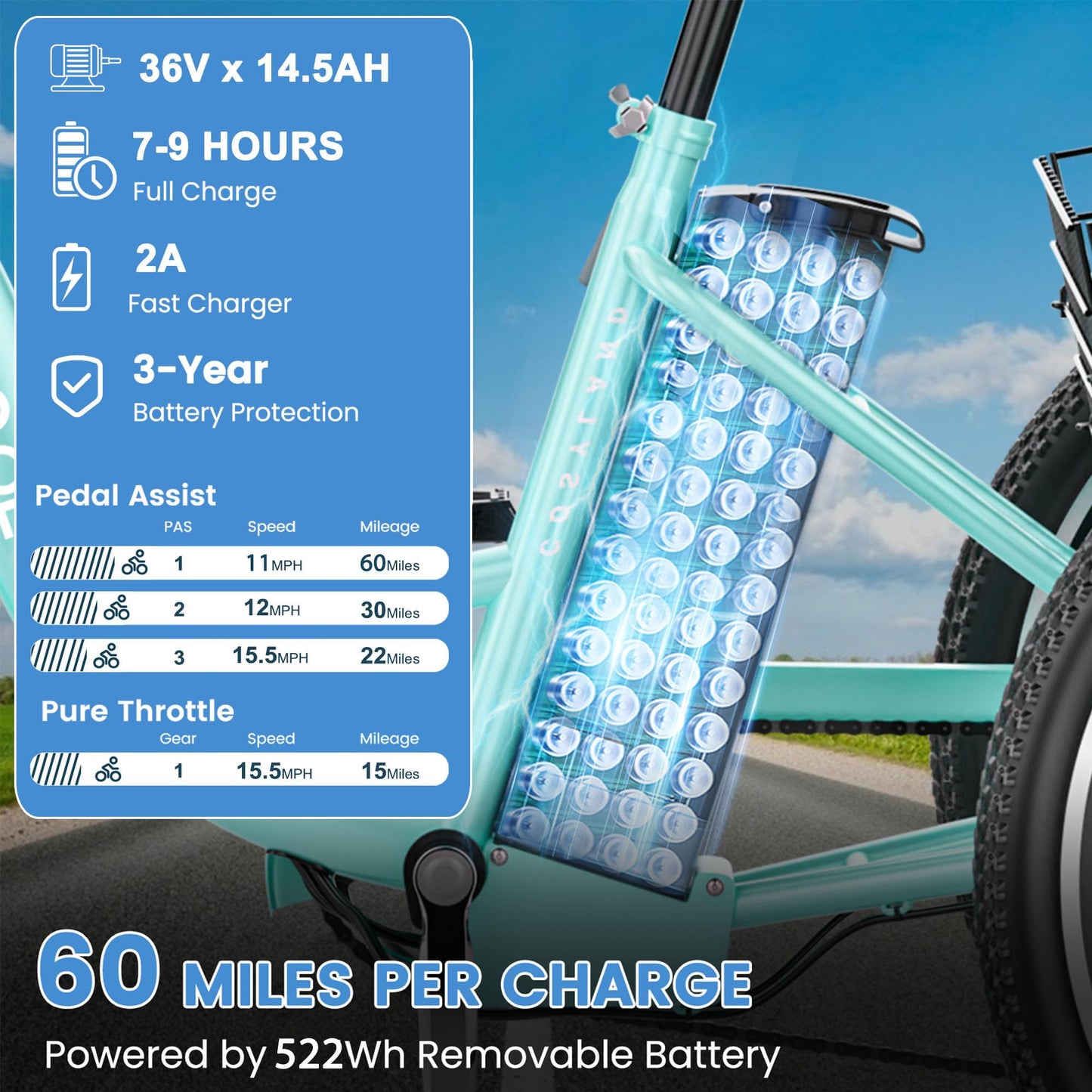 MOONCOOL Electric Tricycle for Adults, 350W 36V Removable Battery, 7 Speeds 3 Wheels Electric Trikes with Large Basket Up to 60Miles