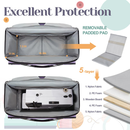 Golkcurx Sewing Machine Carrying Case with Removable Bottom Pad, Side Pocket for Sewing Kit Storage and Adjustable Shoulder Strap, Universal Sewing Machine Bag Fits Standard Singer, Brother, Janome