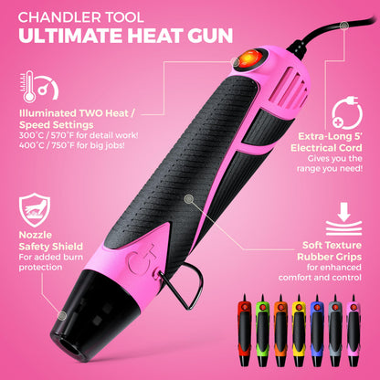 Heat Gun for Crafting, Mini Dual Temp Hot Air Gun Tool for Epoxy Resin, Shrink Wrapping, Vinyl Wrap, Embossing, Electronics, Candle Making, Sublimation, Phone Repair & DIY (Pink/Black)