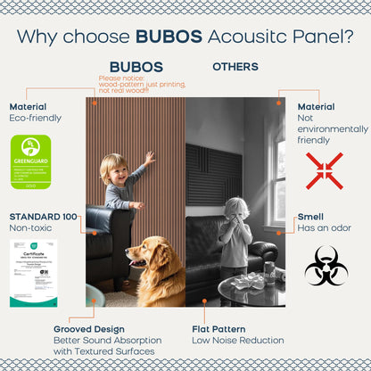 BUBOS 4 Pack Large Acoustic Panels,47.2"x23.6"Acoustic Wall Panel, Self-Adhesive Sound Proof Panel for Walls,Decorative Soundproof Panels for Recording Studio&Office (Walnut)