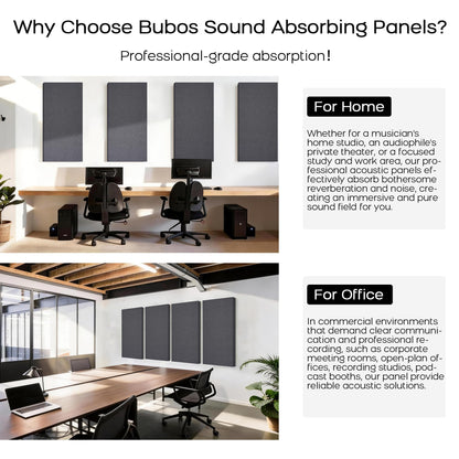 BUBOS 2-Pack Fabric Acoustic Panels with Hanging Hardware, 47.2" x 23.6" x 2" Large Soundproofing Wall Panels, High-Density Sound Absorbing Decor for Home Theater, Studio & Office,Grey