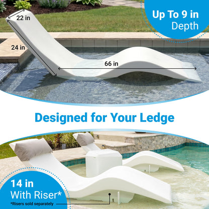 Aqua Outdoors Pool Chaise Lounge Chairs for Ledge & Shelf, Water-Weighted Pool Lounger for Depths Up to 9”, No Screw Plugs & Tools Needed, Classic White Ledge Lounger, Set of 2