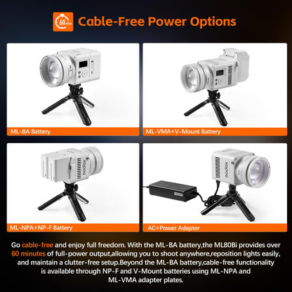 GODOX ML150BI LED Video Light BI-Color 2800K-6500K,Portable Handheld Led Photo Monolight,CRI 96+ TLCI 97+,61054Lux@1m,Support NFC&APP, for Photographers,Filmmakers,Studios