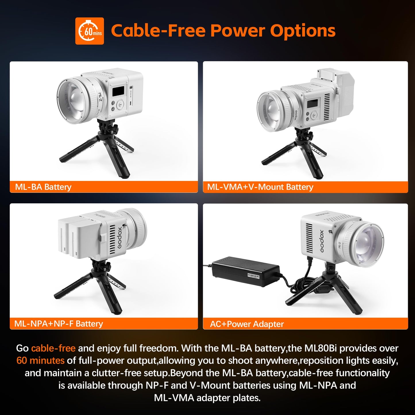 GODOX ML80BI LED Video Light with Battery,BI-Color 2800K-6500K,Portable Handheld Mini Led Photo Monolight,CRI 96+ TLCI 97+,29600Lux@1m,Support NFC&APP, for Photographers,Filmmakers,Studios