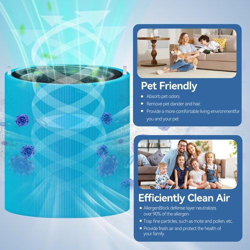 Blue Pure 311i MAX AllergenBlock Replacement filter Compatible with Blueair 311i Max Air Purifier, H13 True HEPA with Activated Carbon Air Filter,Blue Pure F3MAX, Not for 311 i+ Max