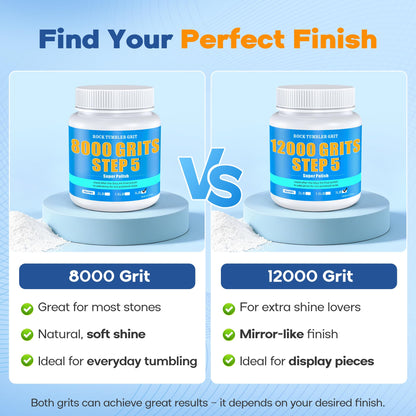 Rock Tumbler 8000 Polishing Grits - Aluminum Oxide, Step 5 Grit - Premium Polish Refill for Final Abrasive Tumbling Powder, 1 Lb Tumbling Media for Stones, Gems, and Glass to Achieve High Shine Finish