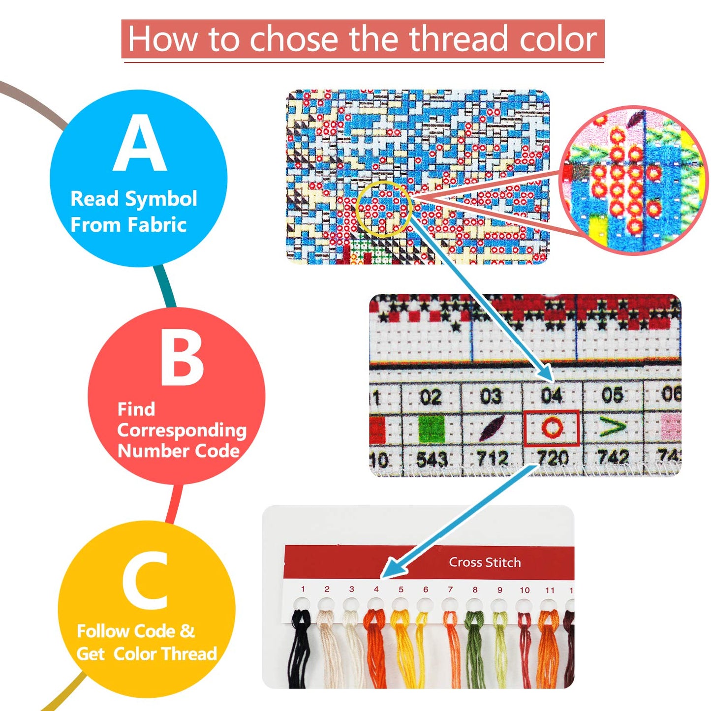 Printed Cross Stitch Kits 11CT 9X9 inch 100% Cotton Holiday Gift DIY Embroidery Starter Kits Easy Patterns Embroidery for Girls Crafts DMC Stamped Cross-Stitch Supplies NeedleworkThe Sunflower