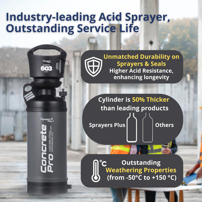 Sprayers Plus 603 Air Booster Concrete Sprayer, Battery Powered Construction Sprayer, Adjustable Pressure, Industrial-Grade Durability,Concrete Applications, Form Oils, Blench,2 Gallon