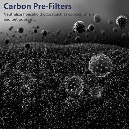 VEVA HEPA Replacement Filter - 2 HEPA & 8 Activated Carbon Pre-Filters | 2+ Year Supply for Air Purifier