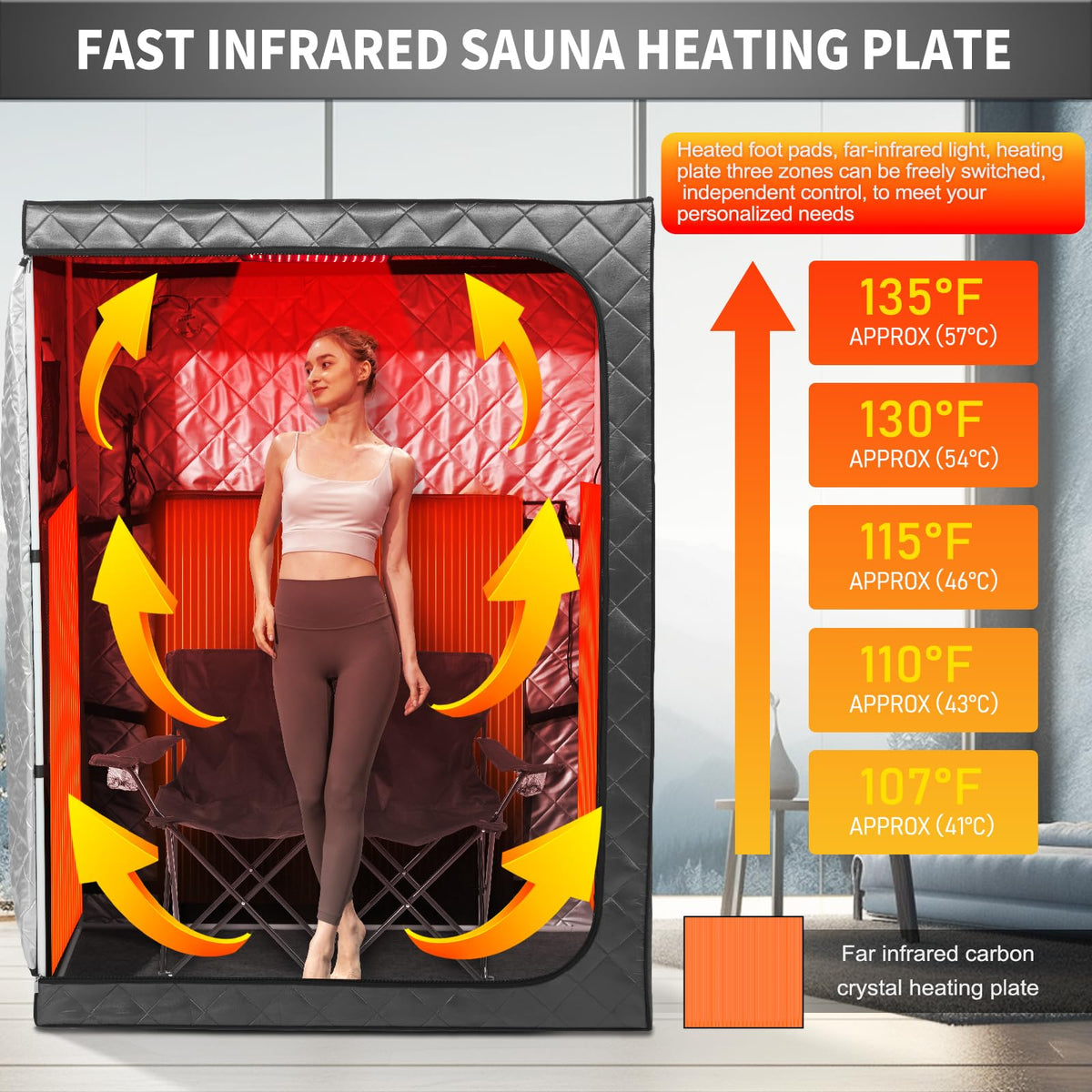 iDOTODO Full Body Portable Personal Infrared Saunas for Home, 2 Person Sauna Tent, at Home Sauna, Portable Infrared Sauna Two-Person Sauna Tent with 2 Foldable Chairs, Remote Control
