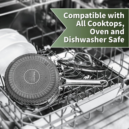 Bakoniion Hybrid Nonstick Saucepan Set of 2 with Lids 1.5 QT and 3 QT, Stainless Steel Honeycomb Pans with Side Pour Spouts,Compatible with All Cooktops,Dishwasher and Oven Safe