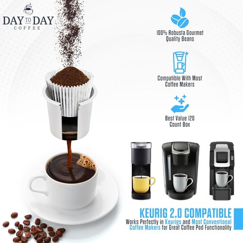 Day To Day Coffee - Medium Roast Breakfast Blend Pods | 120 Count Compatible with Keurig K-Cup Brewers