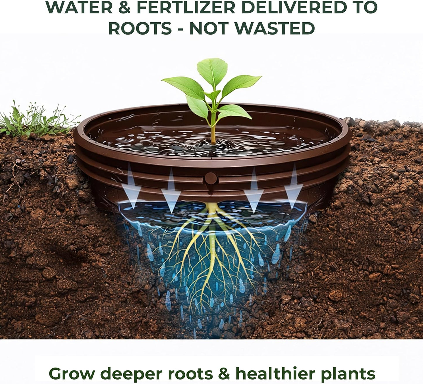 7 inch 12 Pack Solid Planting Grow Rings | Earth Brown | One-Piece Design for Deep Root Watering Veggies, Herbs