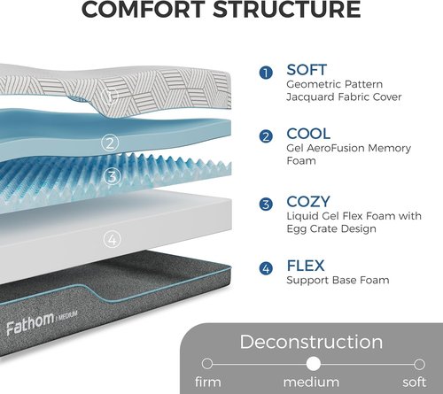 FATHOM Queen Mattress - 10 Inch Memory Foam for Back Pain Relief | Cool Sleep with Gel Foam, CertiPUR-US Certified