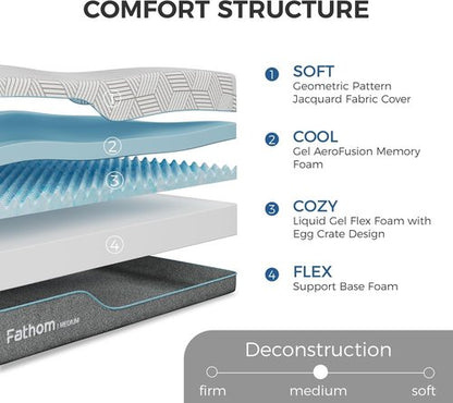 FATHOM Queen Mattress - 10 Inch Memory Foam for Back Pain Relief | Cool Sleep with Gel Foam, CertiPUR-US Certified
