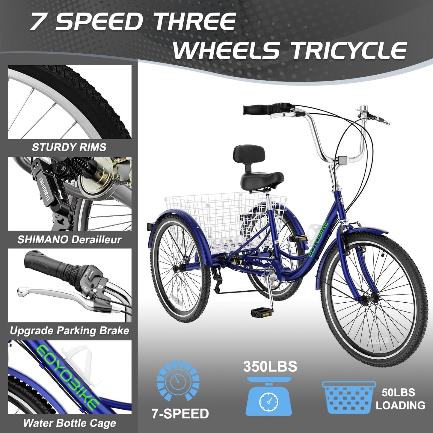 EOYOBIKE Adult Tricycle 3-Wheel Cruiser Bike, Low Step-Through, Heavy-Duty Comfort Trike with Adjustable Handlebar & Spring Saddle, Large Rear Basket, for Seniors & Adults (Harbor Blue, 26" Tire)