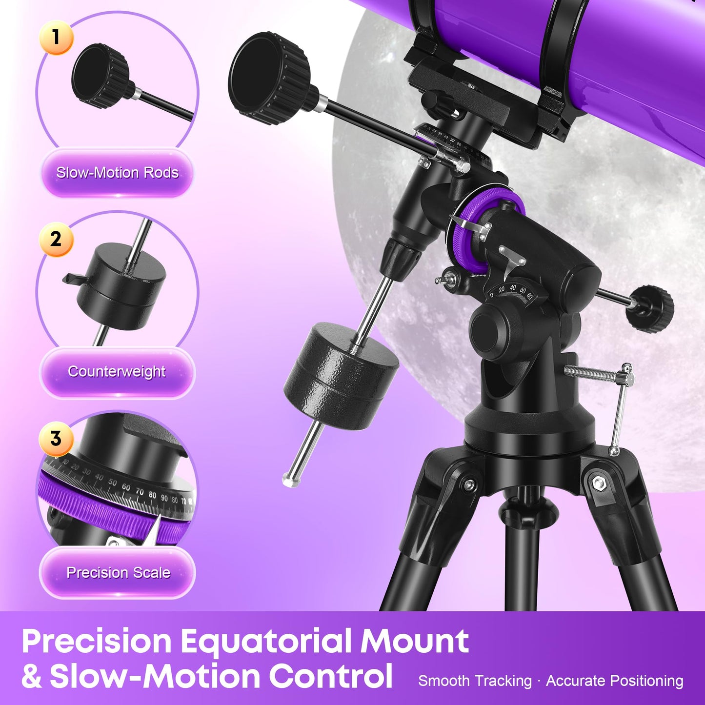 Telescope, 150EQ Newtonian Reflector Telescope for Adults & Beginners, Professional Telescopes for Adults High Powered Astronomy with Equatorial Mount, Phone Mount, Dust Cover & Carrying Bag