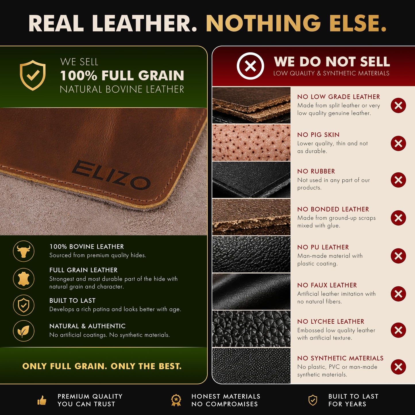 ELIZO Leather Desk Pad Real Leather Desk Mat Thick (3mm) Double Layer (32x16) Cover Blotter Desk Protector Large Computer Mat for Keyboard Mouse Pad Table Laptop Mat Office Accessories - Antique