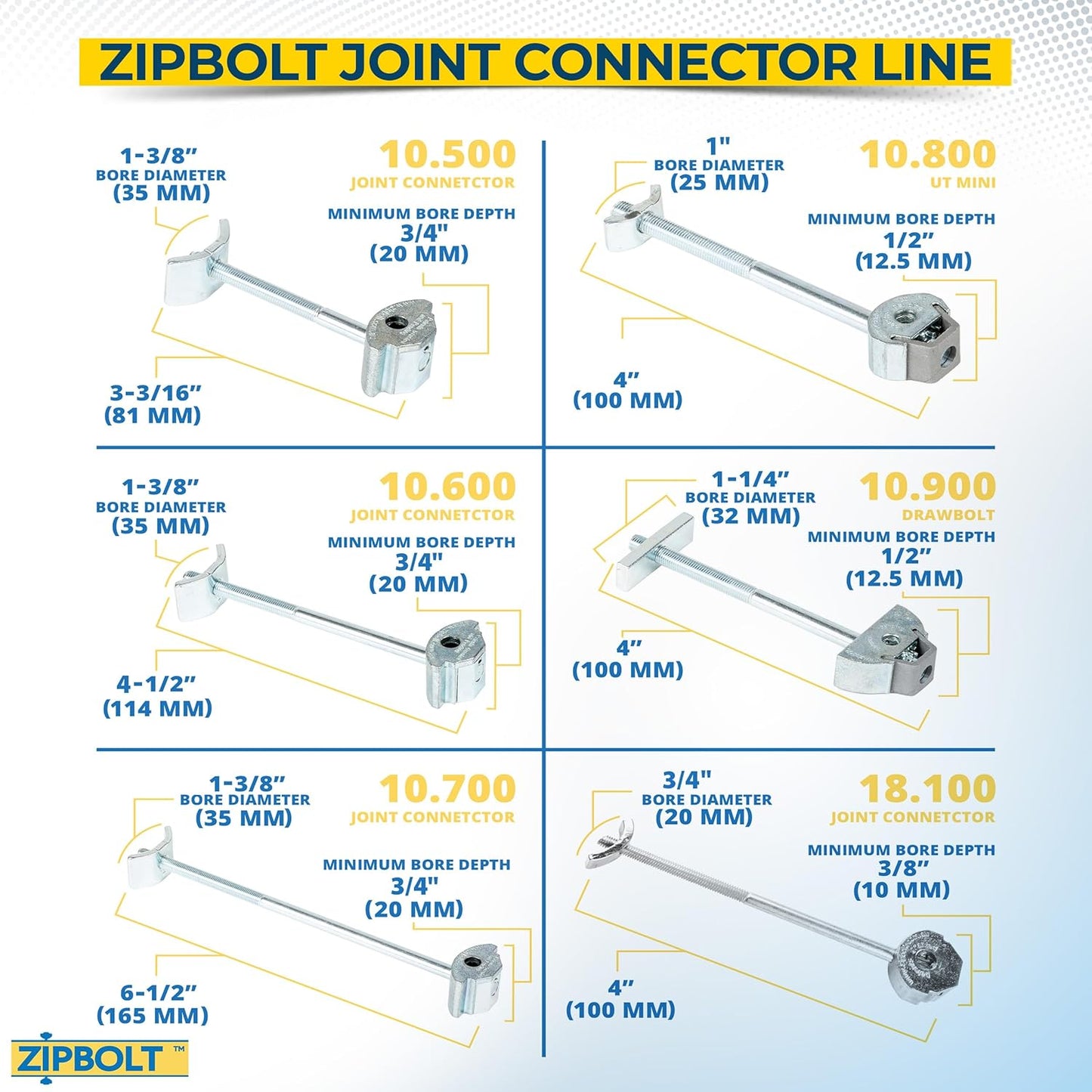 Zipbolt 10.800 Countertop Miter Connector, 5 Piece Joint Fastener Pack with 5mm Hex Bit for Joining Countertops