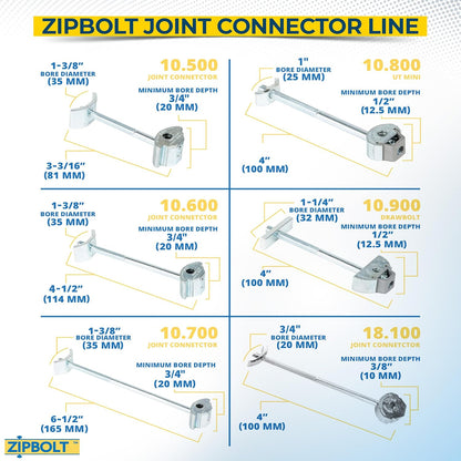 Zipbolt 10.800 Countertop Miter Connector, 5 Piece Joint Fastener Pack with 5mm Hex Bit for Joining Countertops