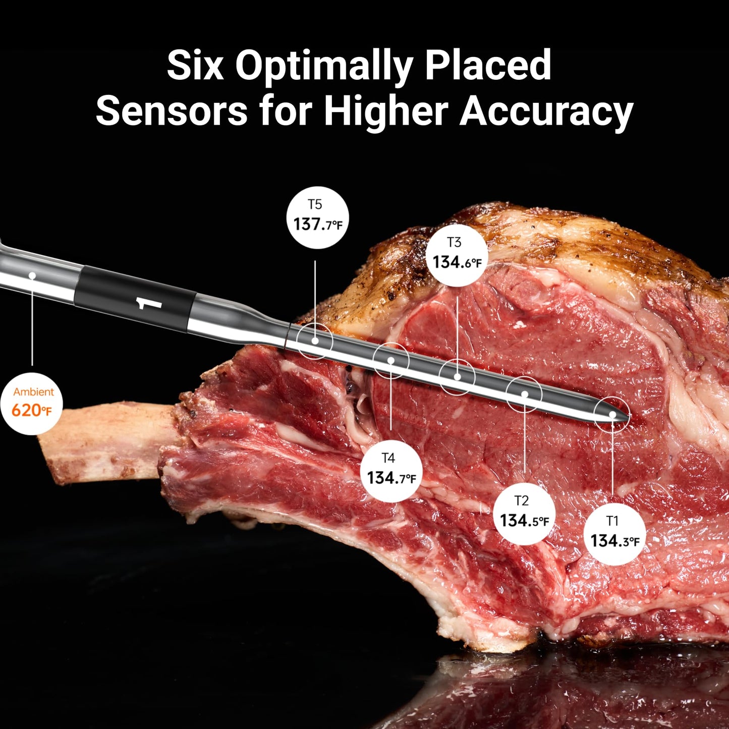 ThermoMaven Smart Bluetooth Wireless Meat Thermometer: Standalone Base, WiFi Unlimited Range, 6 Sensors with NIST Certified Accuracy, 4 Probes for Kitchen, BBQ, Grill, Oven, Smoker, Rotisserie