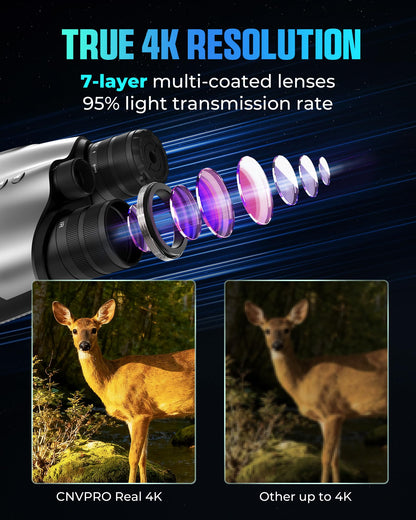 CIGMAN True 4K Night Vision Binoculars,Infrared Goggles with Full-Color Low-Light Imaging, 7-Layer Coated Lens,18H Battery for Wildlife, Security, Outdoor Adventure