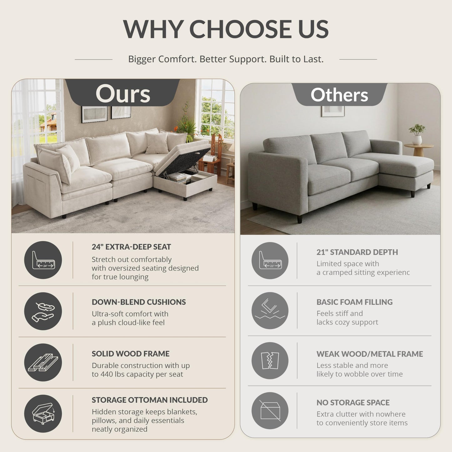 Attalee 113.4'' Modular Sectional Couches for Living Room with Storage Ottoman, Modern Comfy Deep Seat Sleeper Upholstered Cloud Couch Sofa, Oversized 4-Seat L Shaped Couch with Throw Pillows, Beige
