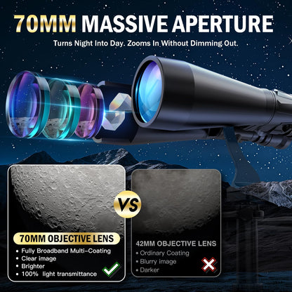 Sogries15-35x70 Professional Zoom Binoculars, Large Aperture Astronomy & Long-Range Observation, Ultra-HD FMC Lens & BAK4 Porro Prism, Aircraft-Grade Aluminum Chassis, Tripod Adaptable for Stargazing