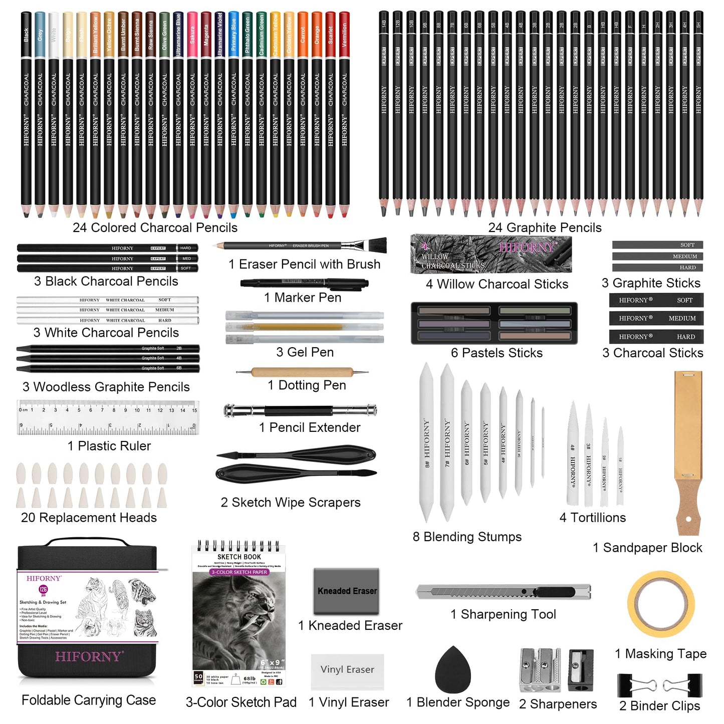 HIFORNY 126 PCS Drawing Kit Sketching Pencil Set,Sketch Pencils Art Supplies with 3-Color Sketchbook,Graphite,Charcoal,Blending Tools,Drawing Pencils for Adults Artists in Zipper Case