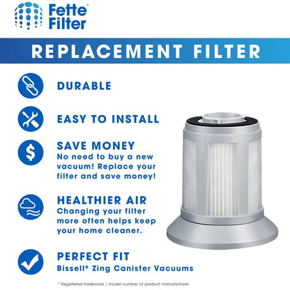 Fette Filter - 2- Pack Filter with Bissell 2156A, 1665, 16652, 1665W, 2156E Canister Vacuum, Compare to Part 1613056 for Bissell Zing, AeroSwift, and Powerforce Canister Vacuums - Pack of 2