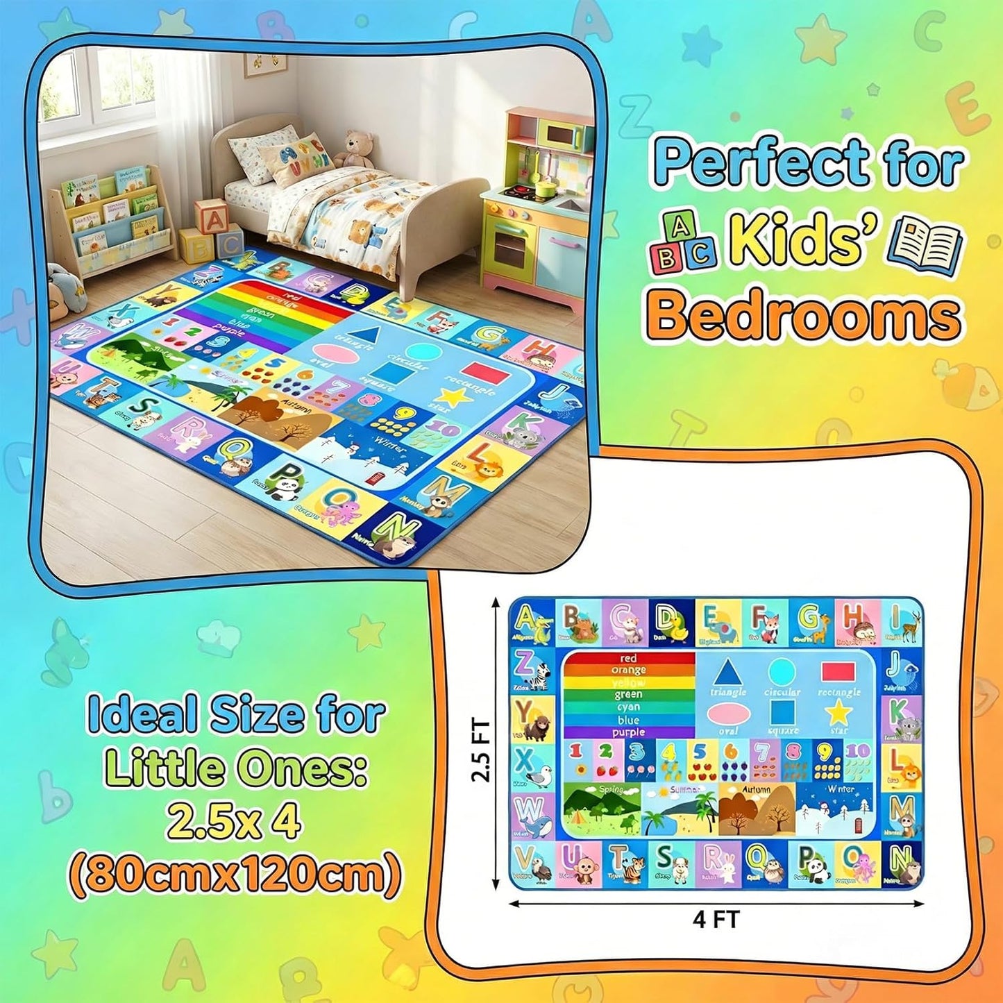 2.5x4 Kids Rug for Playroom Bedroom, Feet Educational ABC Area Rug for Classroom Nursery, Non-Slip Alphabet Learning