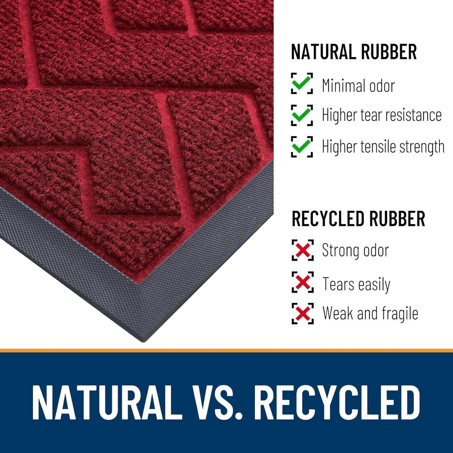OLANLY Waterproof All-Season Front Door Mat - Sturdy Natural Rubber, Easy Clean Herringbone Design (Wine Red, 47x17)