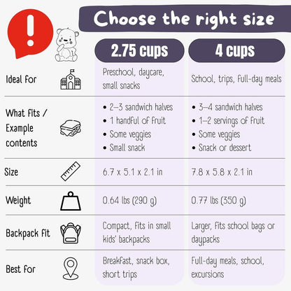BEARFOOT Kids Lunch Box with Compartments – Compact & Lightweight | Leak-Proof, BPA-Free, Dishwasher Safe | Hand-Drawn Design for Preschool, School, Travel (BubbleTea Purple, 4 Cups)