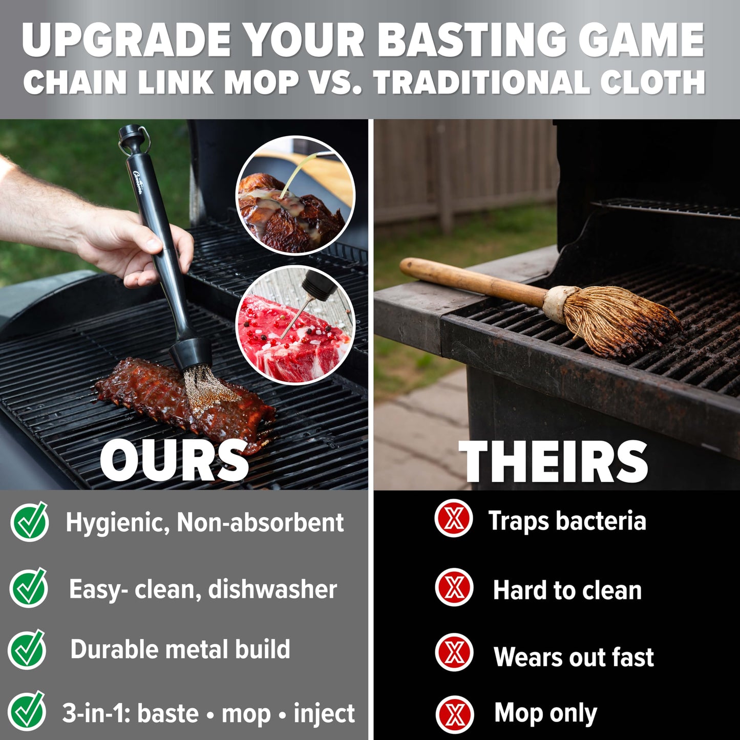 Camerons 3-in-1 Barbecue Injector Basting Mop - Baster Set Includes BBQ Chain Basting Brush & Meat Syringe to Baste, Marinate & Inject Food w Flavor - Indoor Outdoor Use - Grilling Cookout Essential
