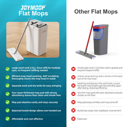 JOYMOOP Mop and Bucket Set, Flat Mops for Floor & Wall Cleaning, Commercial & Household Use, Hardwood Floor Mop with Long Handle & 4 Microfiber Pads